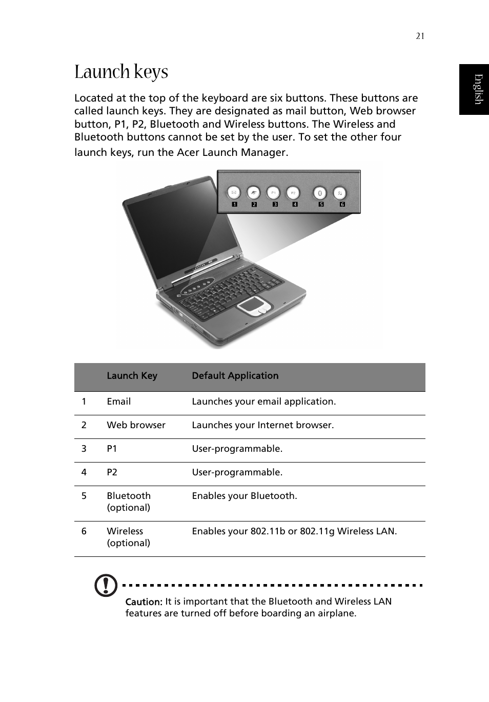 Launch keys | Acer 1620 Series User Manual | Page 31 / 98