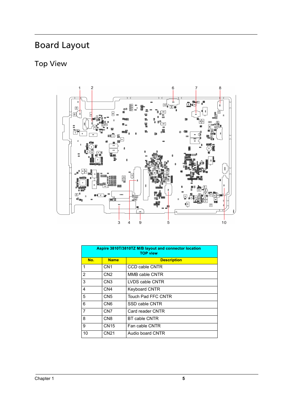 Board layout, Top view | Acer 3810TZ User Manual | Page 11 / 100