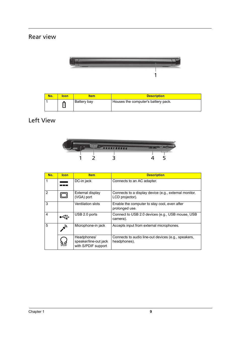 Rear view left view | Acer 3810TZ User Manual | Page 15 / 100