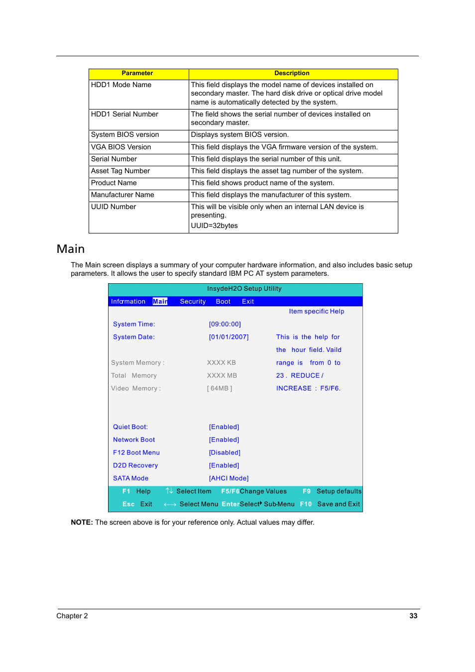 Main | Acer 3810TZ User Manual | Page 39 / 100