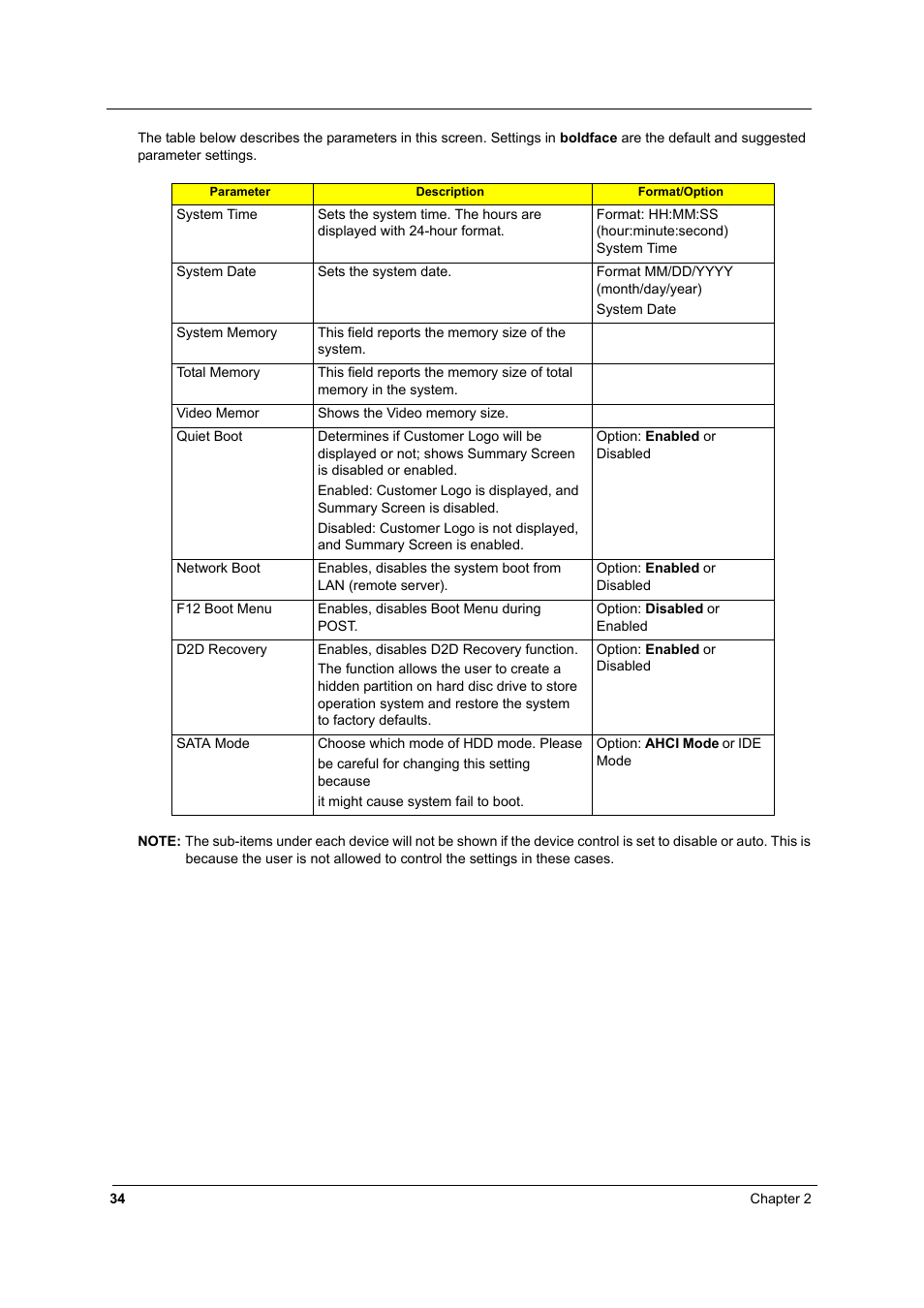 Acer 3810TZ User Manual | Page 40 / 100