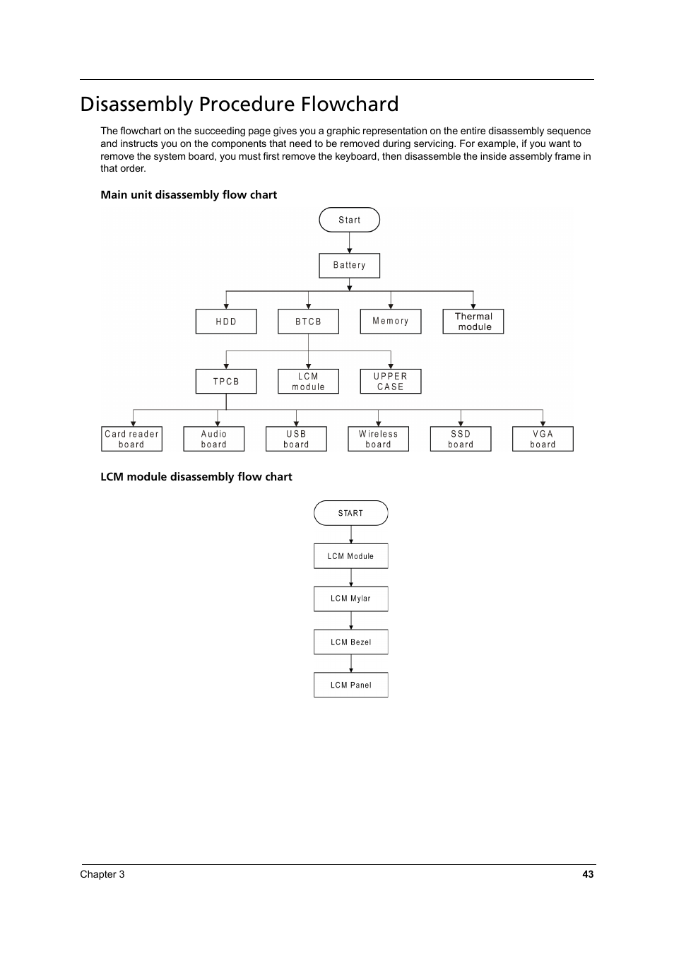 Disassembly procedure flowchard | Acer 3810TZ User Manual | Page 49 / 100