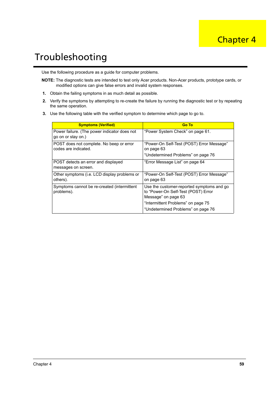 Troubleshooting, Chapter 4 | Acer 3810TZ User Manual | Page 65 / 100