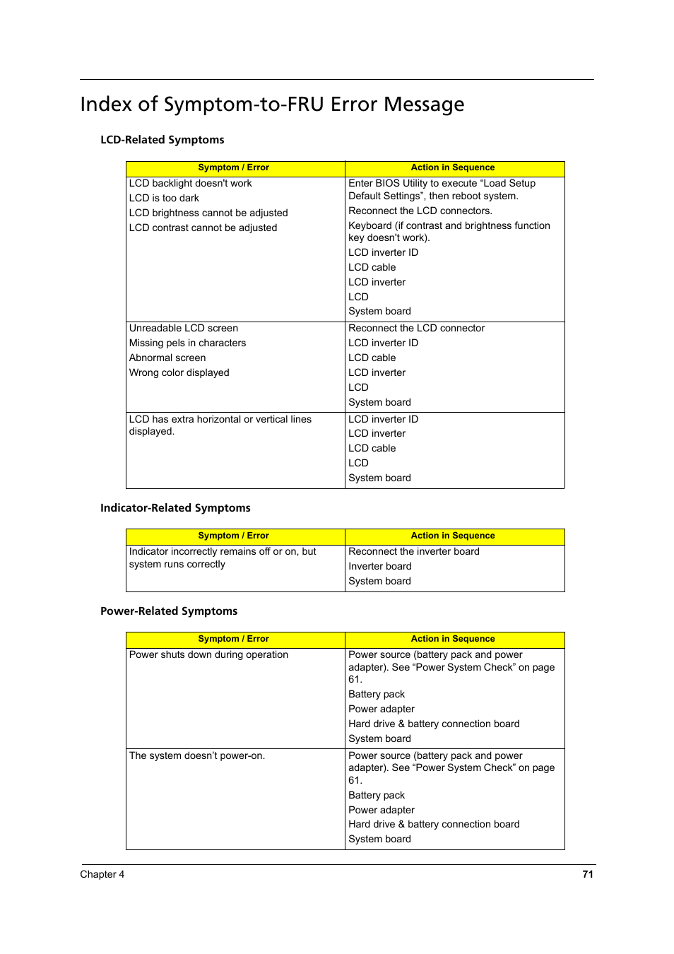 Index of symptom-to-fru error message | Acer 3810TZ User Manual | Page 77 / 100