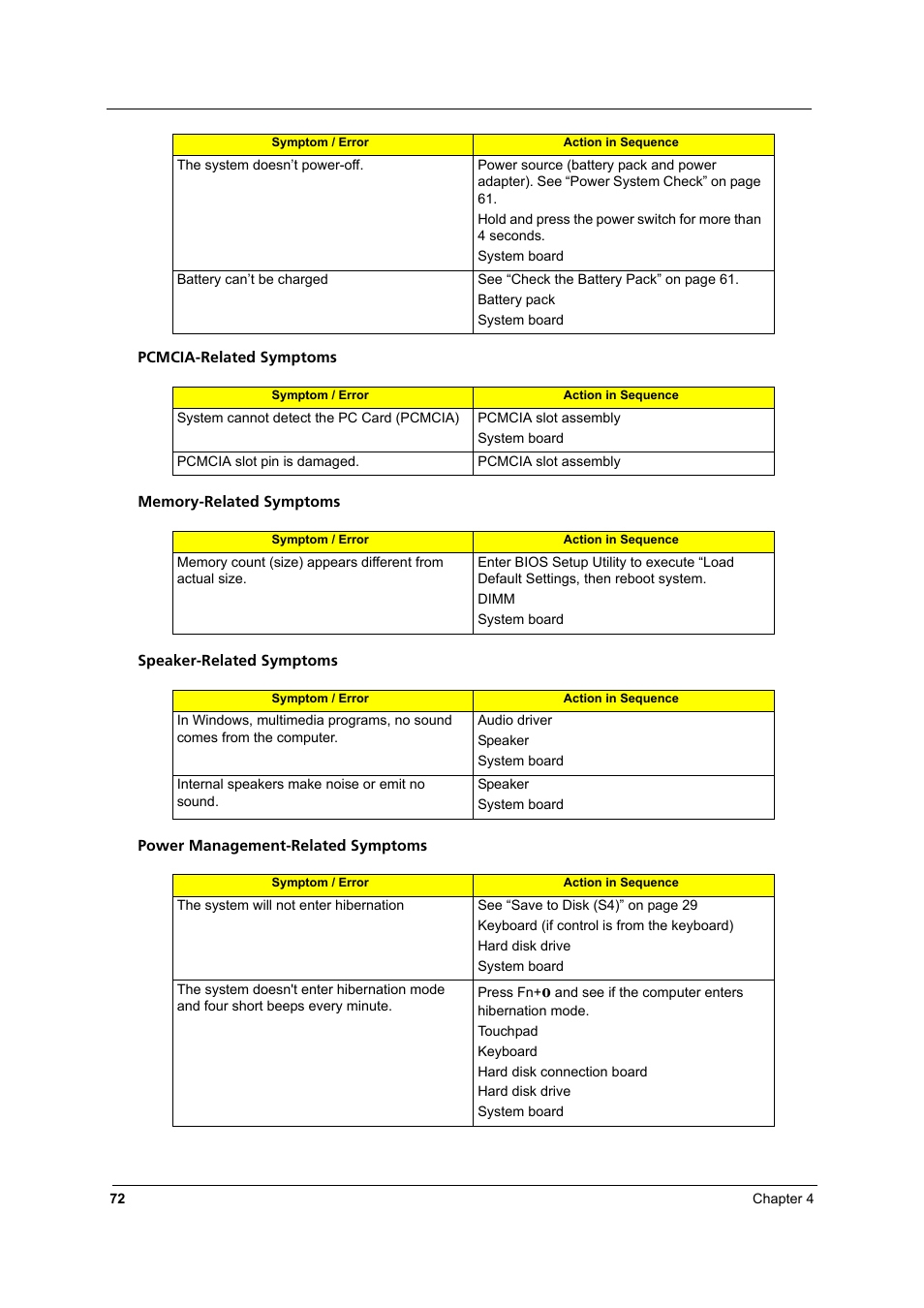 Acer 3810TZ User Manual | Page 78 / 100