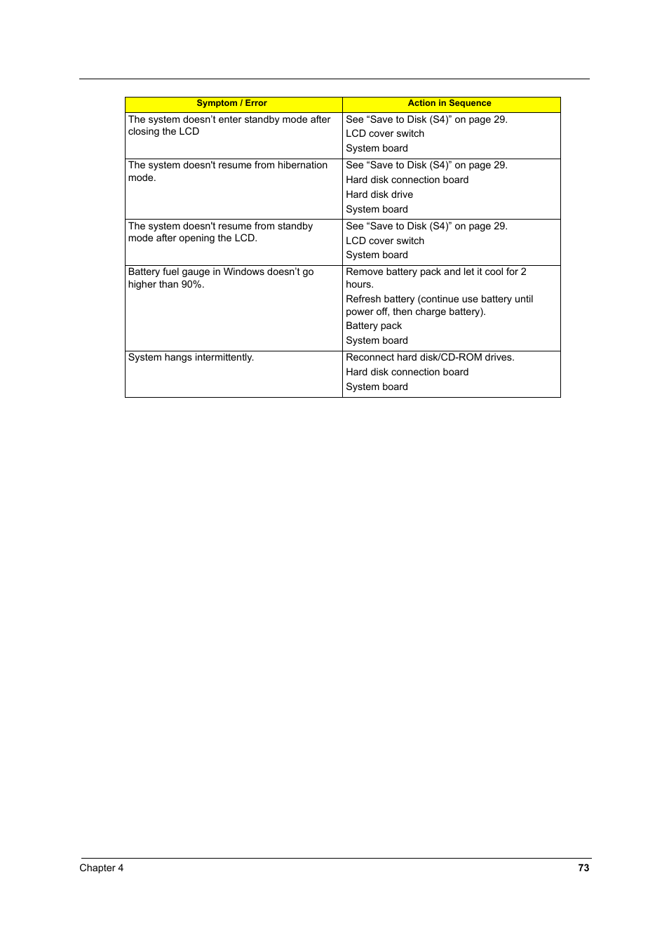 Acer 3810TZ User Manual | Page 79 / 100