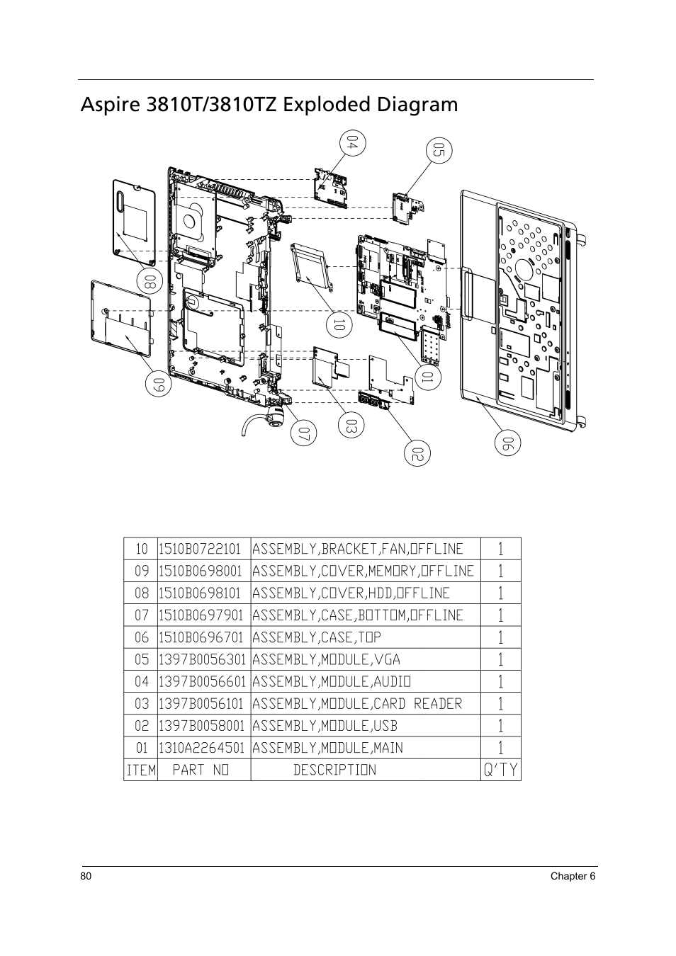 Acer 3810TZ User Manual | Page 86 / 100