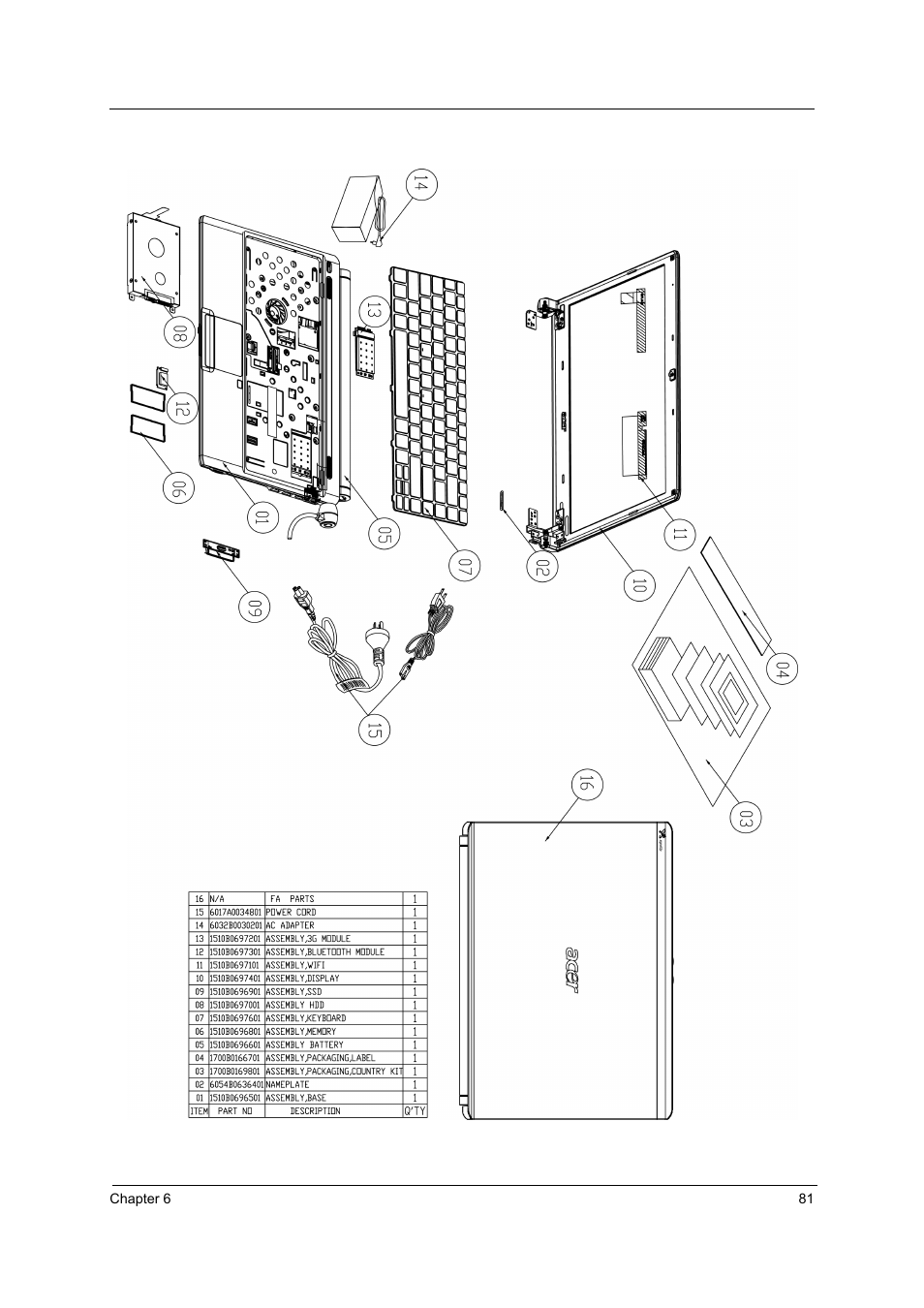 Acer 3810TZ User Manual | Page 87 / 100