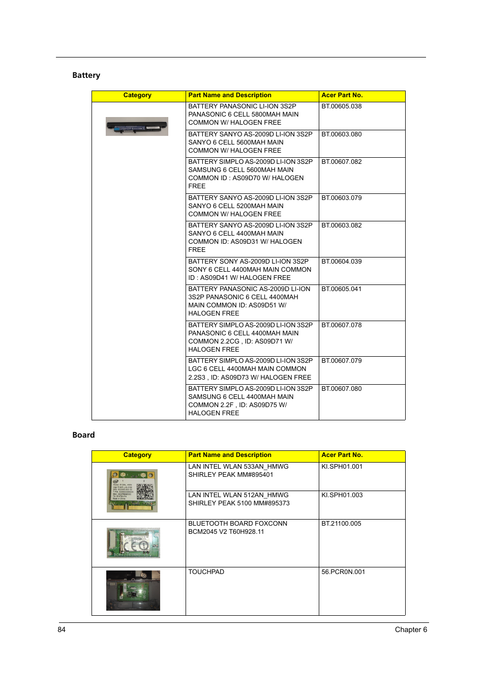 Acer 3810TZ User Manual | Page 90 / 100