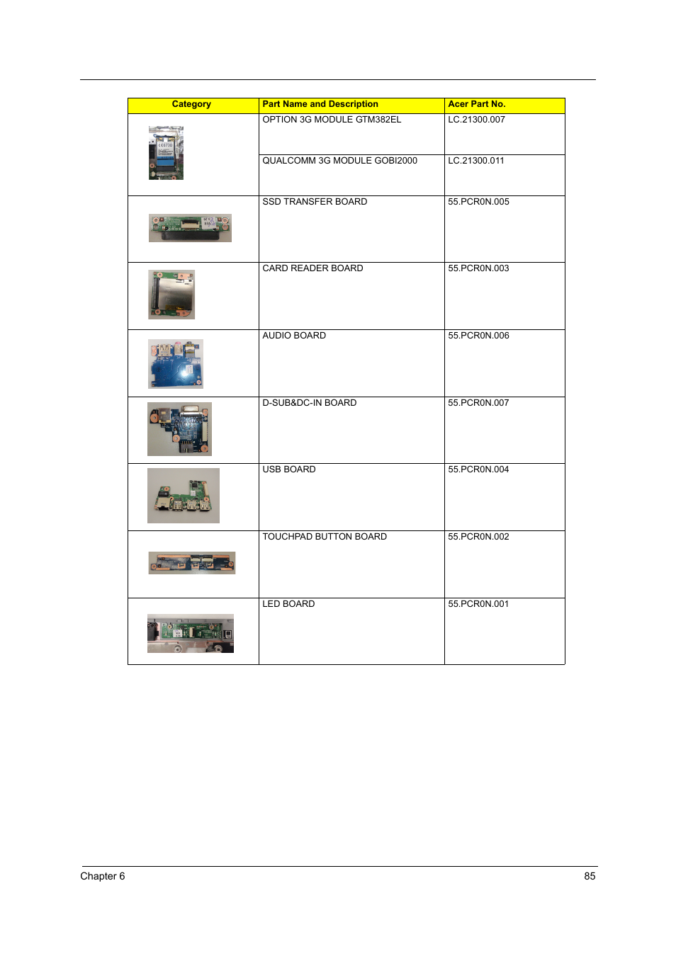 Acer 3810TZ User Manual | Page 91 / 100