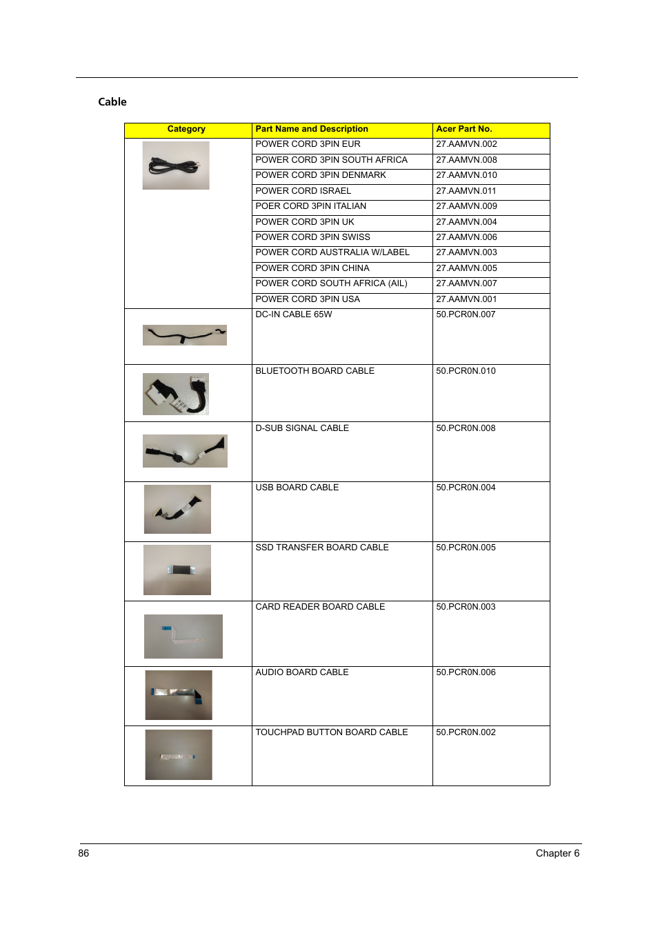 Acer 3810TZ User Manual | Page 92 / 100