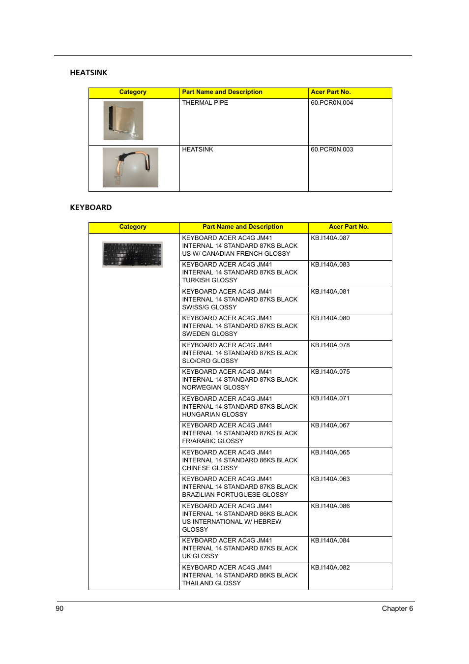 Acer 3810TZ User Manual | Page 96 / 100