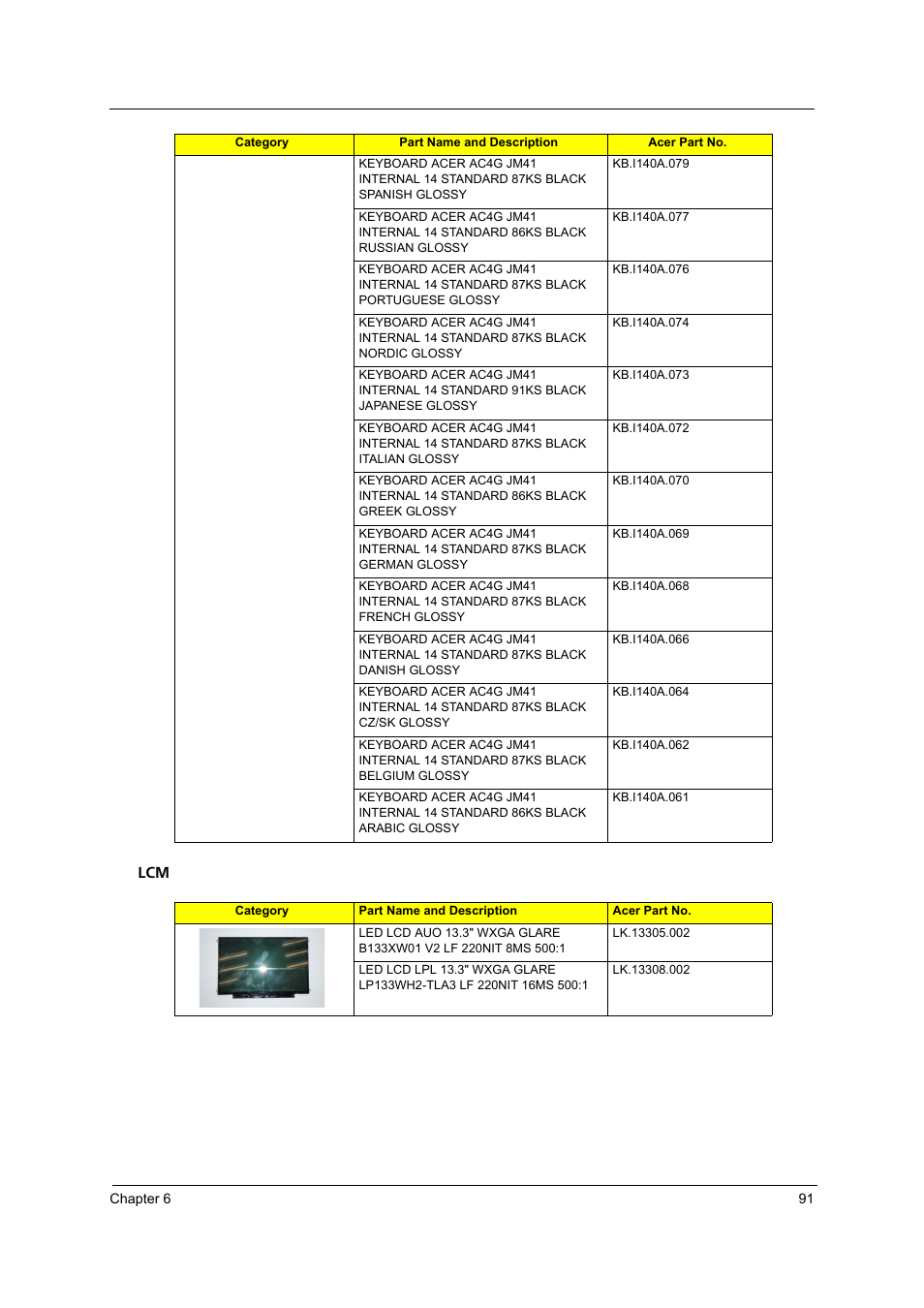 Acer 3810TZ User Manual | Page 97 / 100