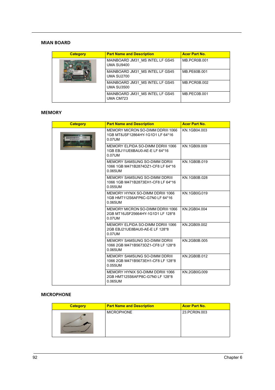 Acer 3810TZ User Manual | Page 98 / 100