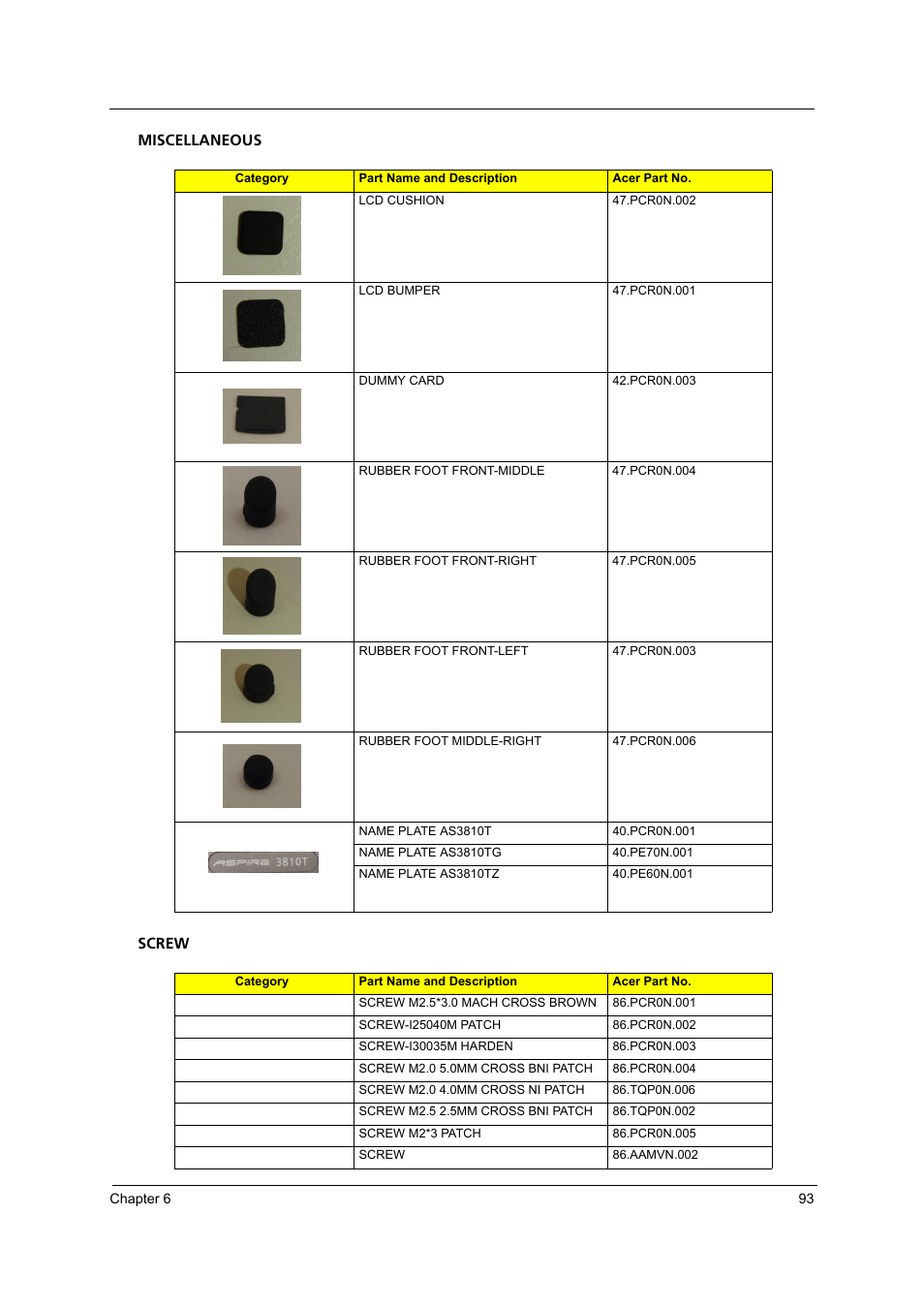 Acer 3810TZ User Manual | Page 99 / 100