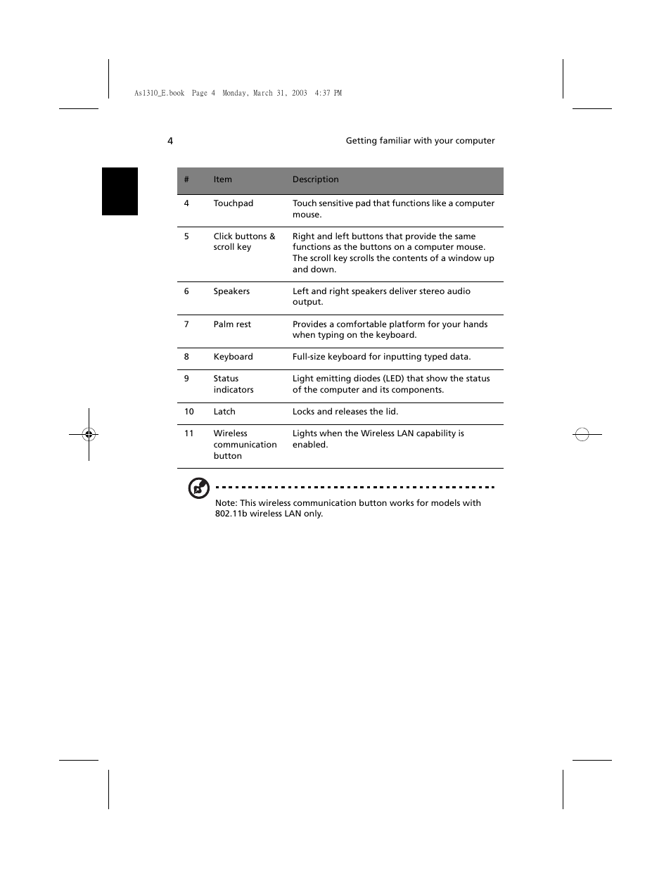 Acer 1400 Series User Manual | Page 14 / 100