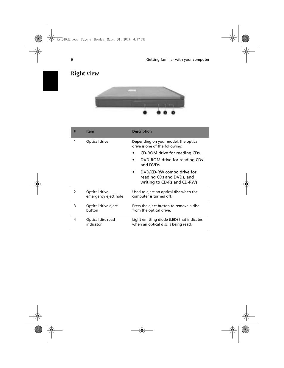 Right view | Acer 1400 Series User Manual | Page 16 / 100