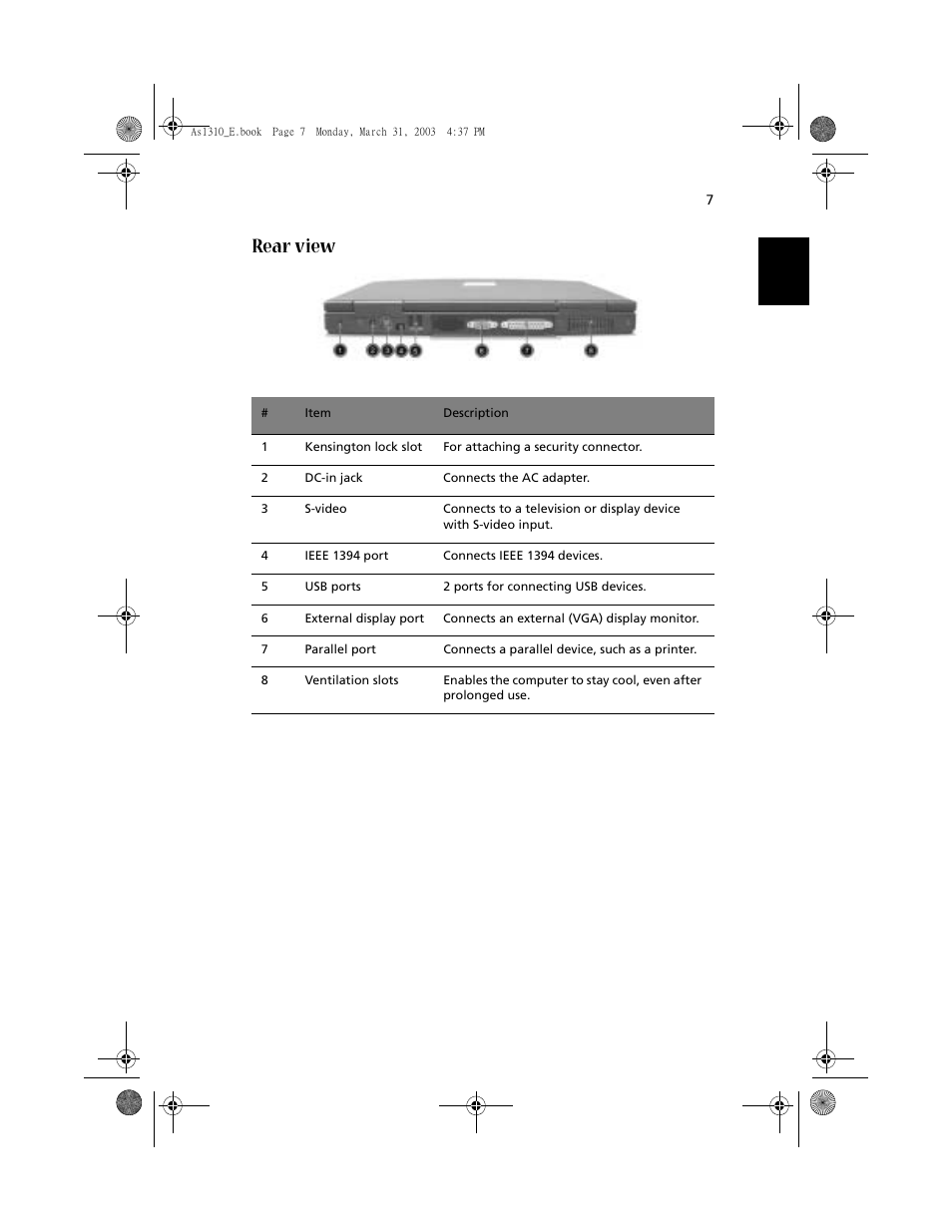 Rear view | Acer 1400 Series User Manual | Page 17 / 100