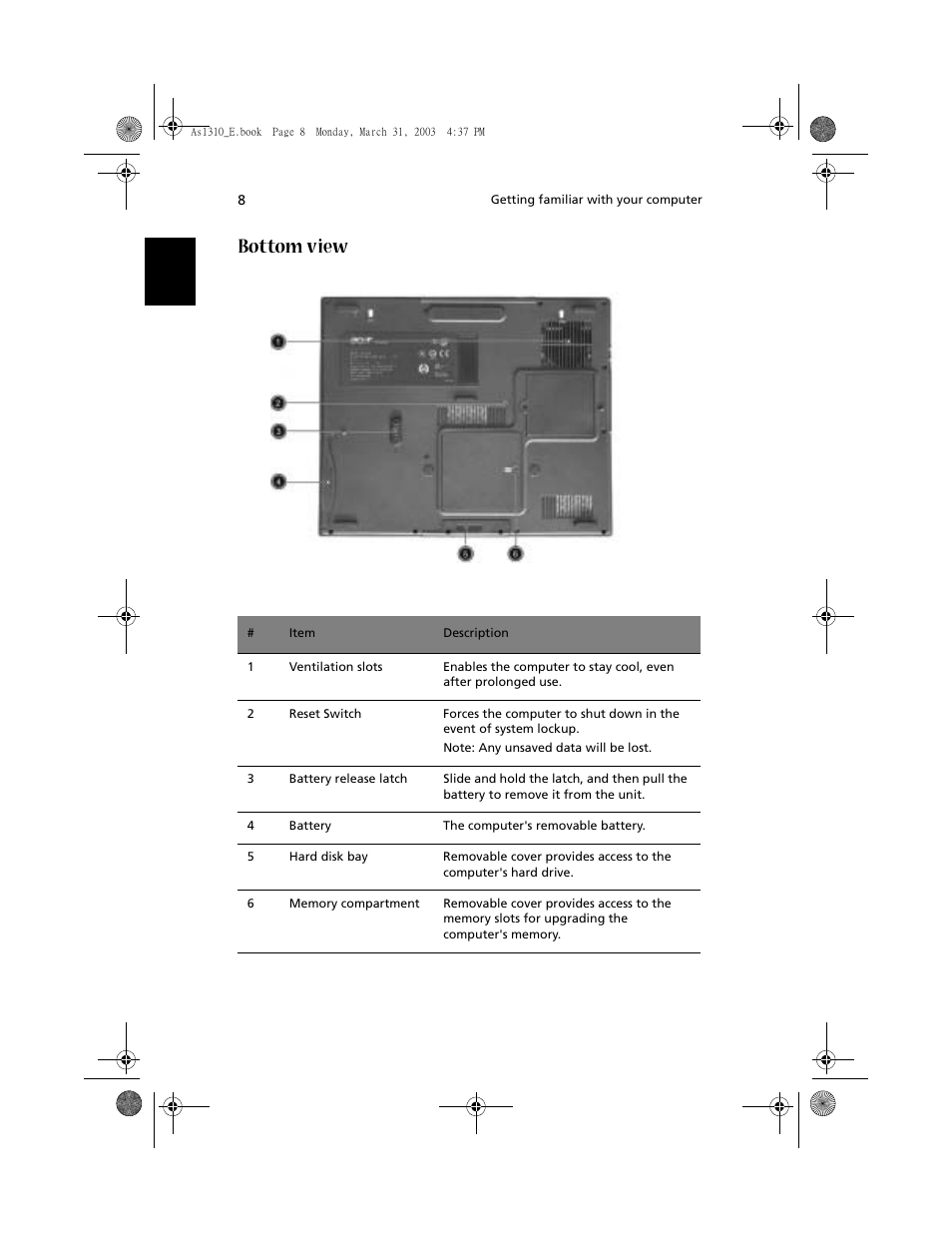 Bottom view | Acer 1400 Series User Manual | Page 18 / 100