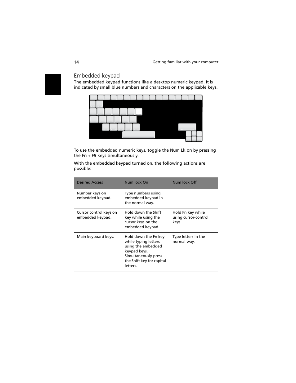 Embedded keypad | Acer 1400 Series User Manual | Page 24 / 100