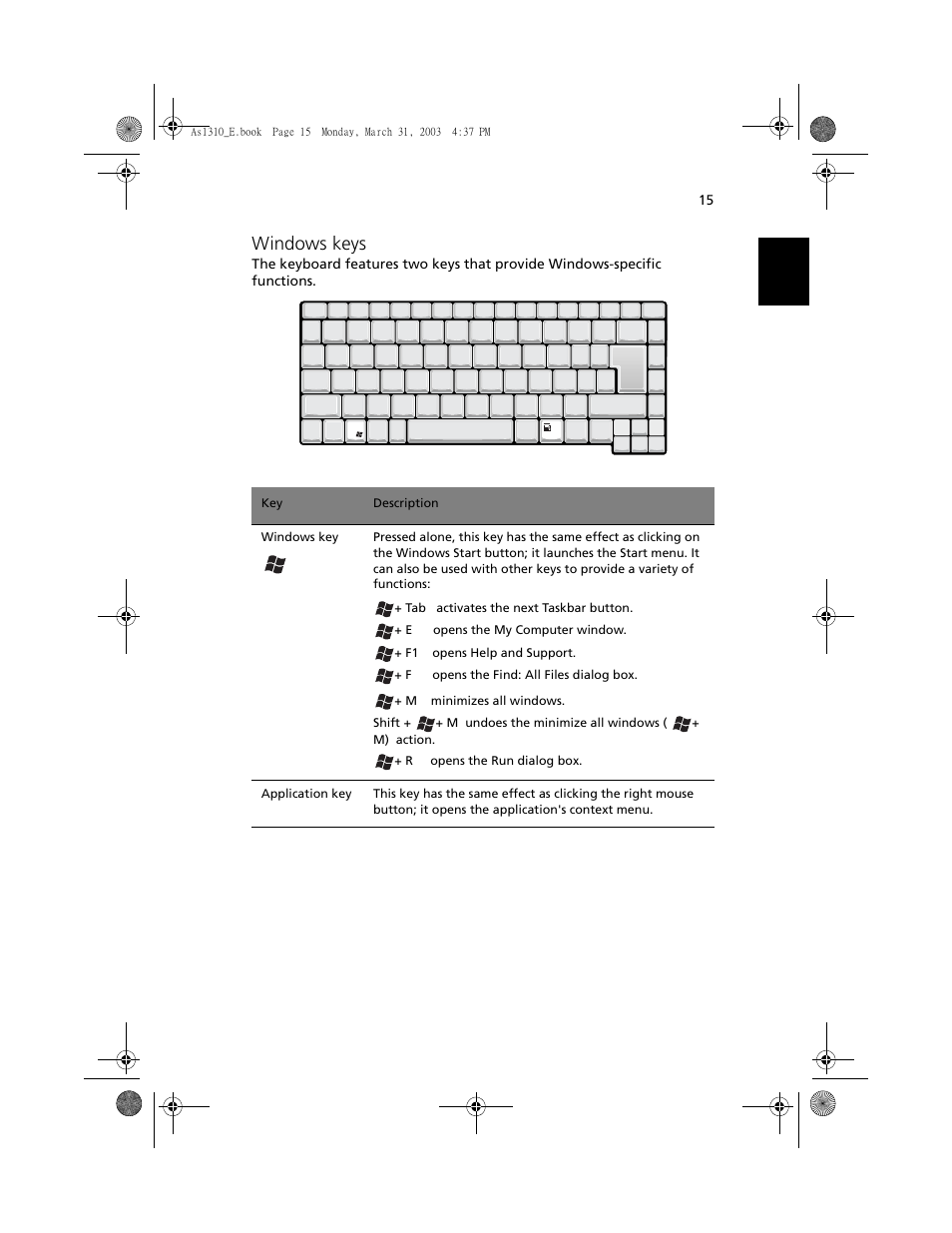 Windows keys | Acer 1400 Series User Manual | Page 25 / 100