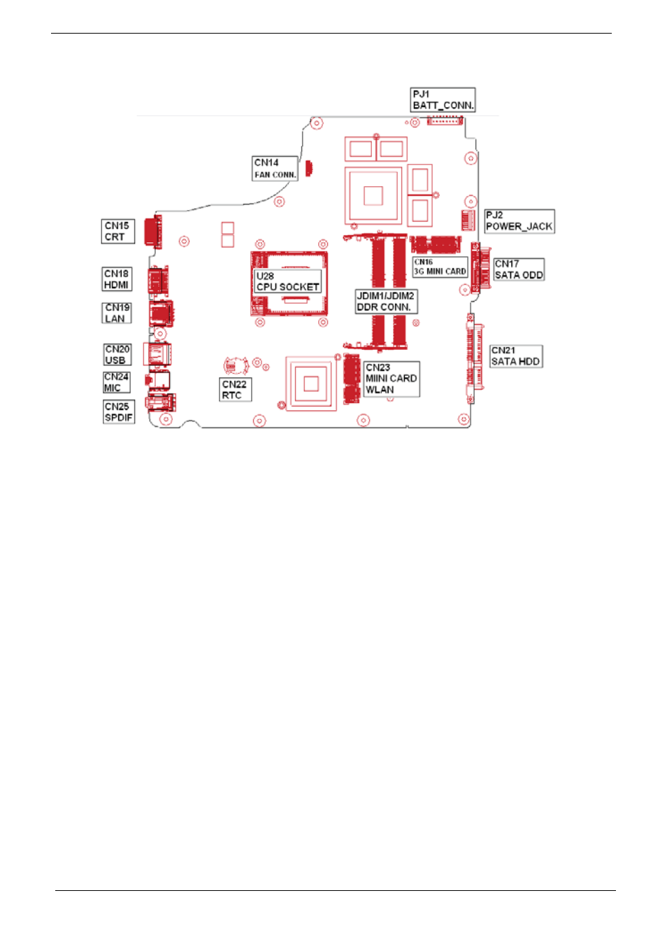 Bottom view | Acer 4820T User Manual | Page 144 / 226