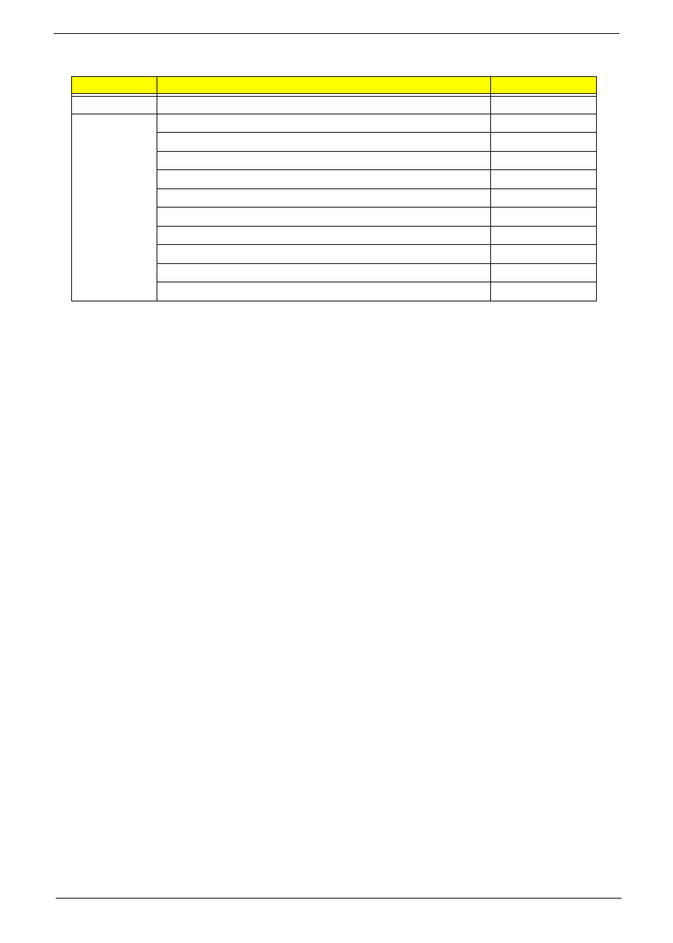 Screw list | Acer 4820T User Manual | Page 157 / 226