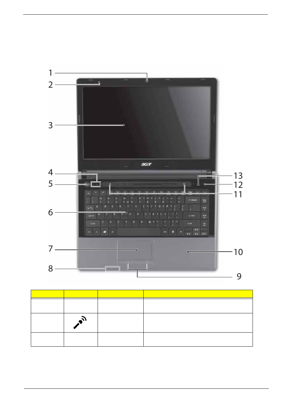 Your acer notebook tour, Front view | Acer 4820T User Manual | Page 17 / 226