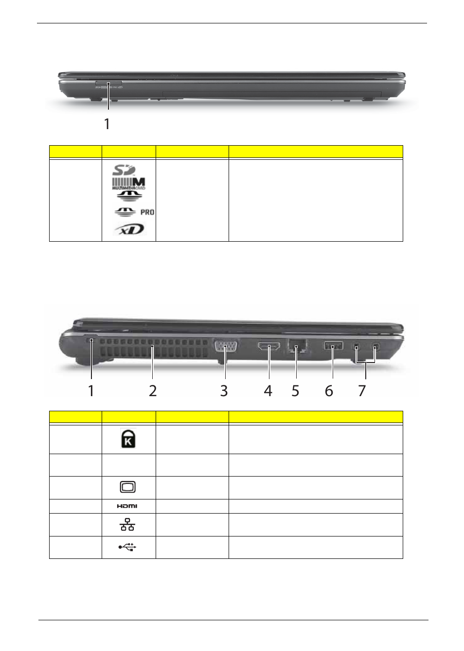 Closed front view, Left view, Closed front view left view | Acer 4820T User Manual | Page 19 / 226