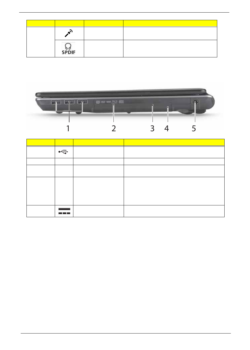 Right view | Acer 4820T User Manual | Page 20 / 226