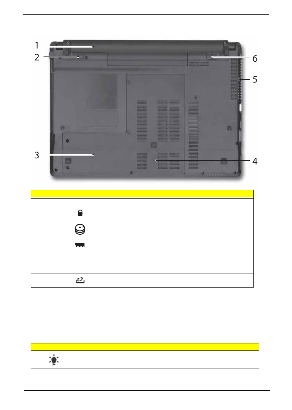 Bottom view, Indicators, Front view | Bottom view indicators | Acer 4820T User Manual | Page 21 / 226