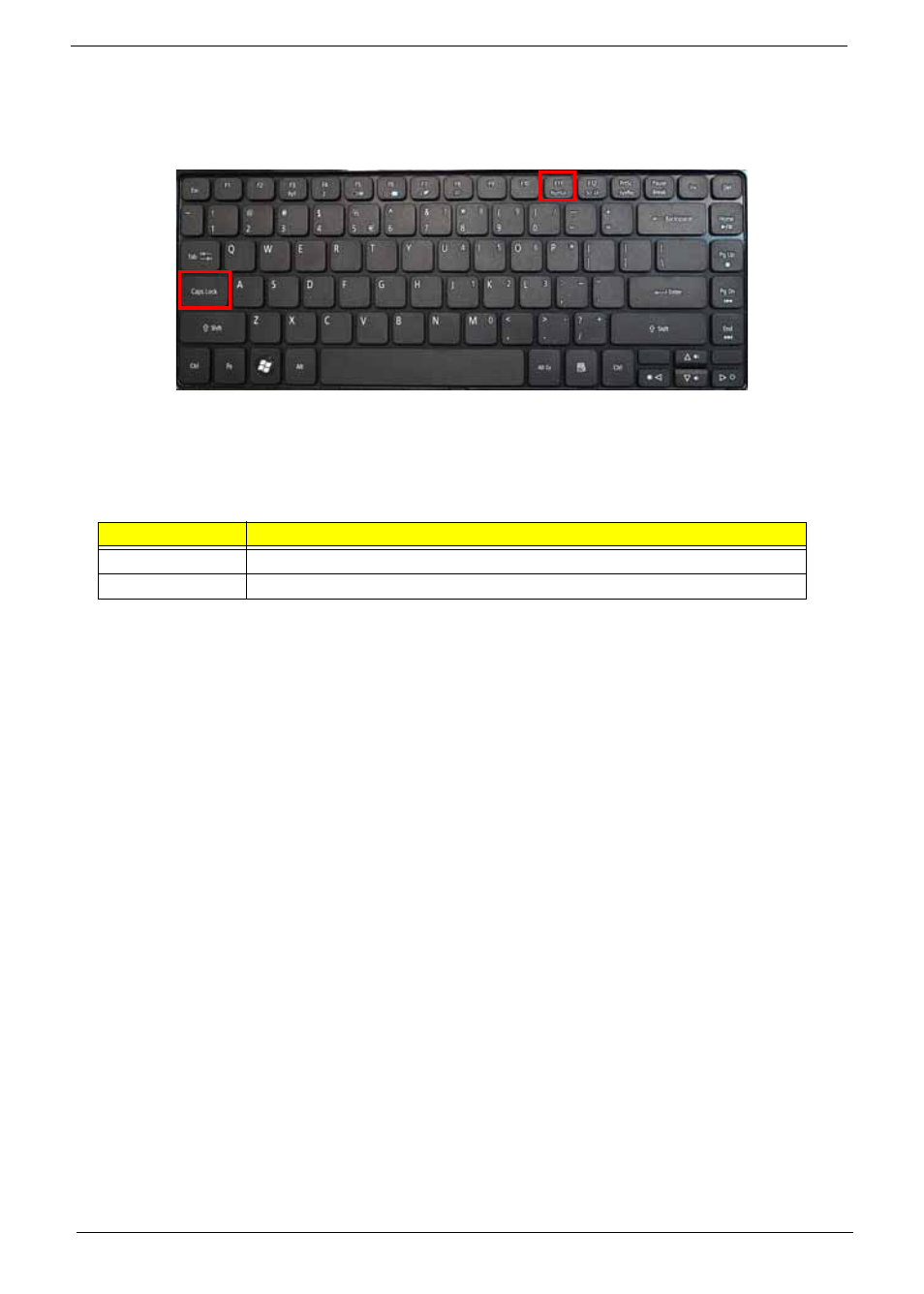 Using the keyboard, Lock keys and embedded numeric keypad | Acer 4820T User Manual | Page 24 / 226
