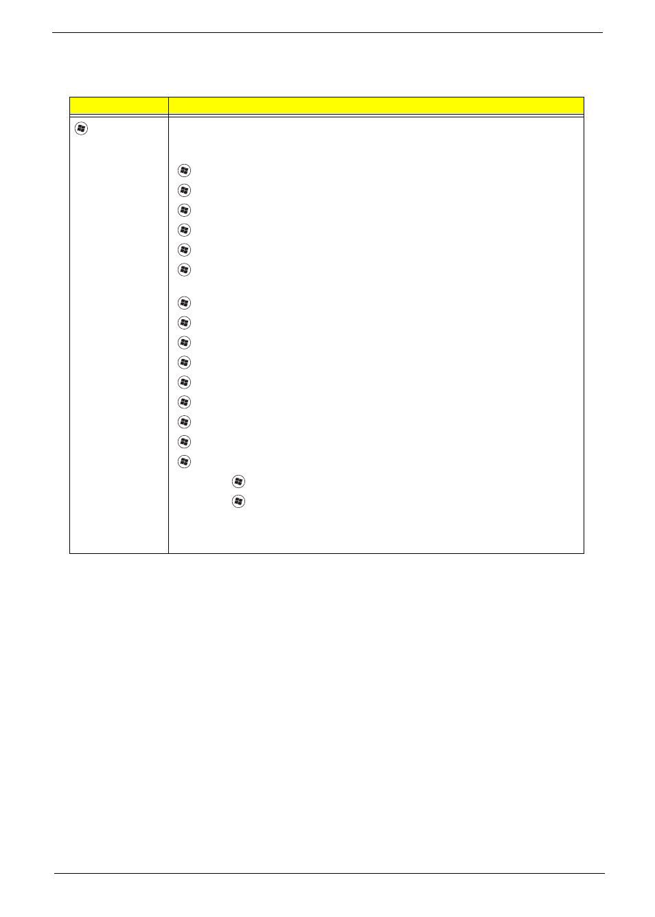 Windows keys | Acer 4820T User Manual | Page 25 / 226