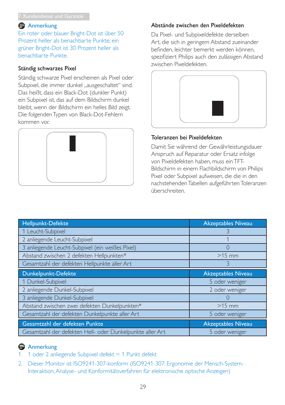 Philips LCD-Monitor mit LED-Hintergrundbeleuchtung User Manual | Page 31 / 41