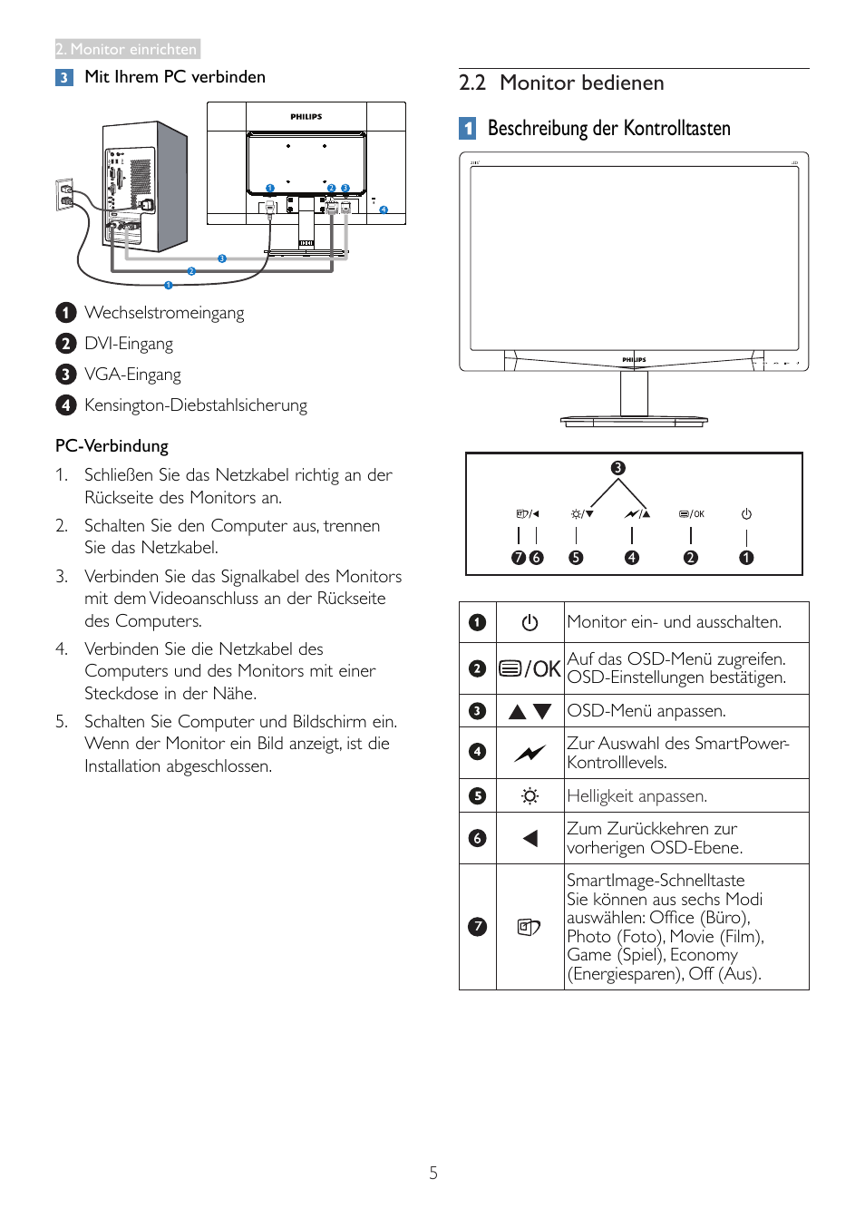2 monitor bedienen, Beschreibung der kontrolltasten | Philips LCD-Monitor mit LED-Hintergrundbeleuchtung User Manual | Page 7 / 41