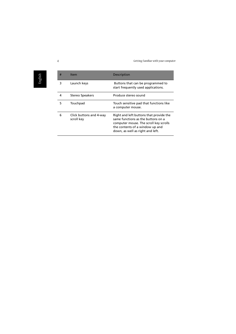 Acer 2010 User Manual | Page 14 / 108