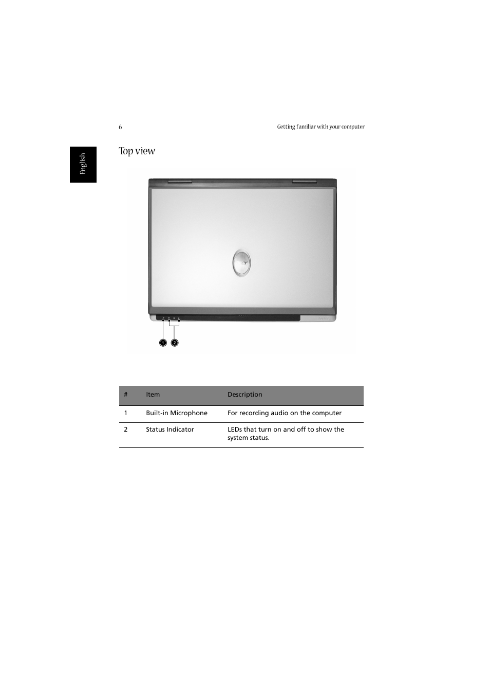 Top view | Acer 2010 User Manual | Page 16 / 108