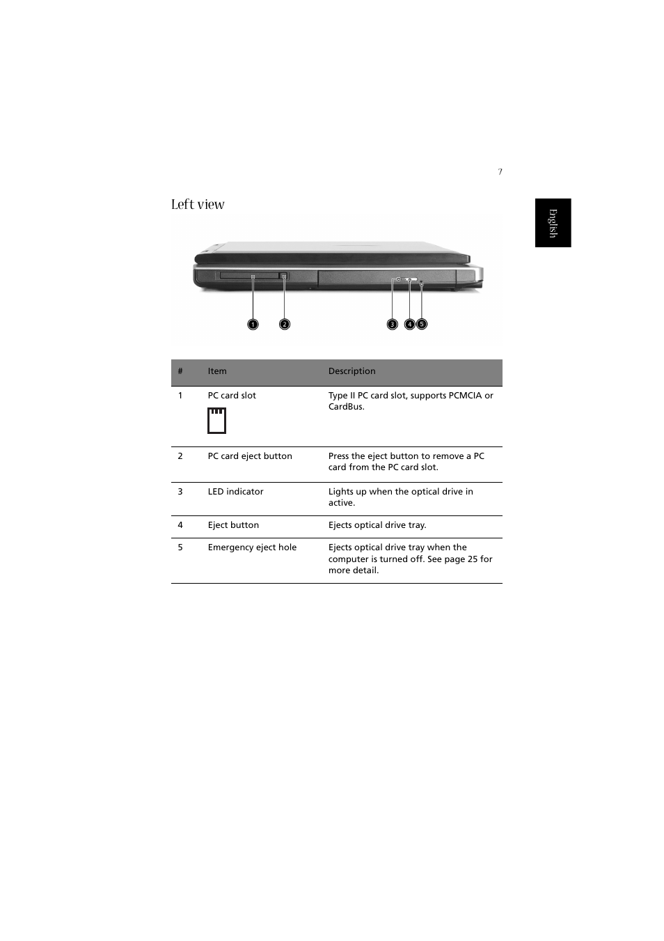 Left view | Acer 2010 User Manual | Page 17 / 108