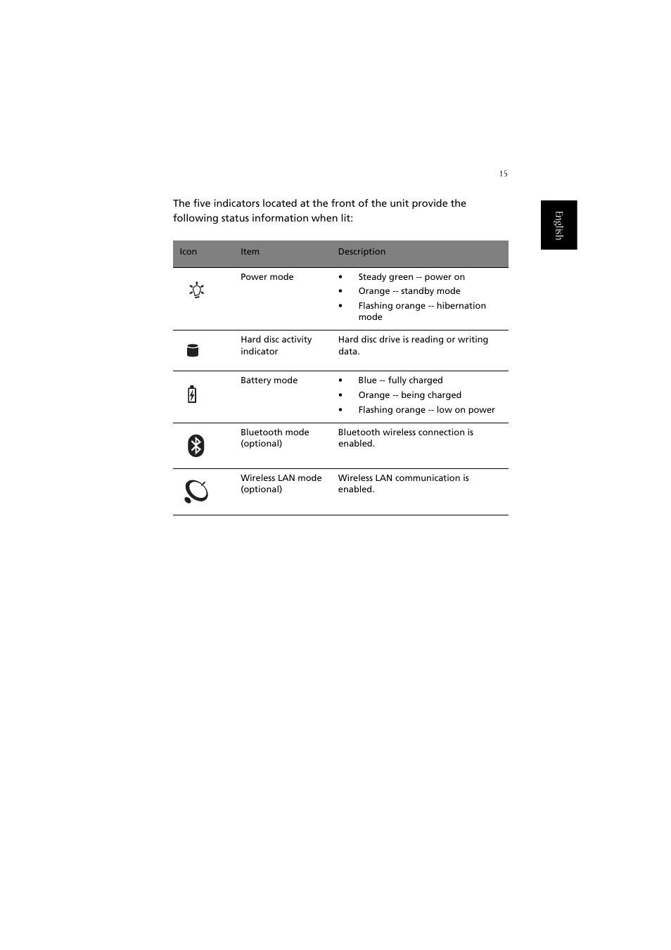 Acer 2010 User Manual | Page 25 / 108