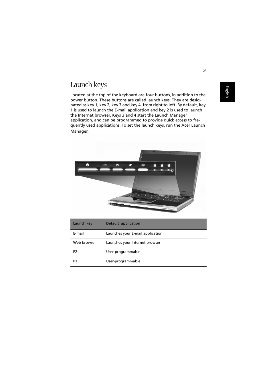 Launch keys | Acer 2010 User Manual | Page 33 / 108