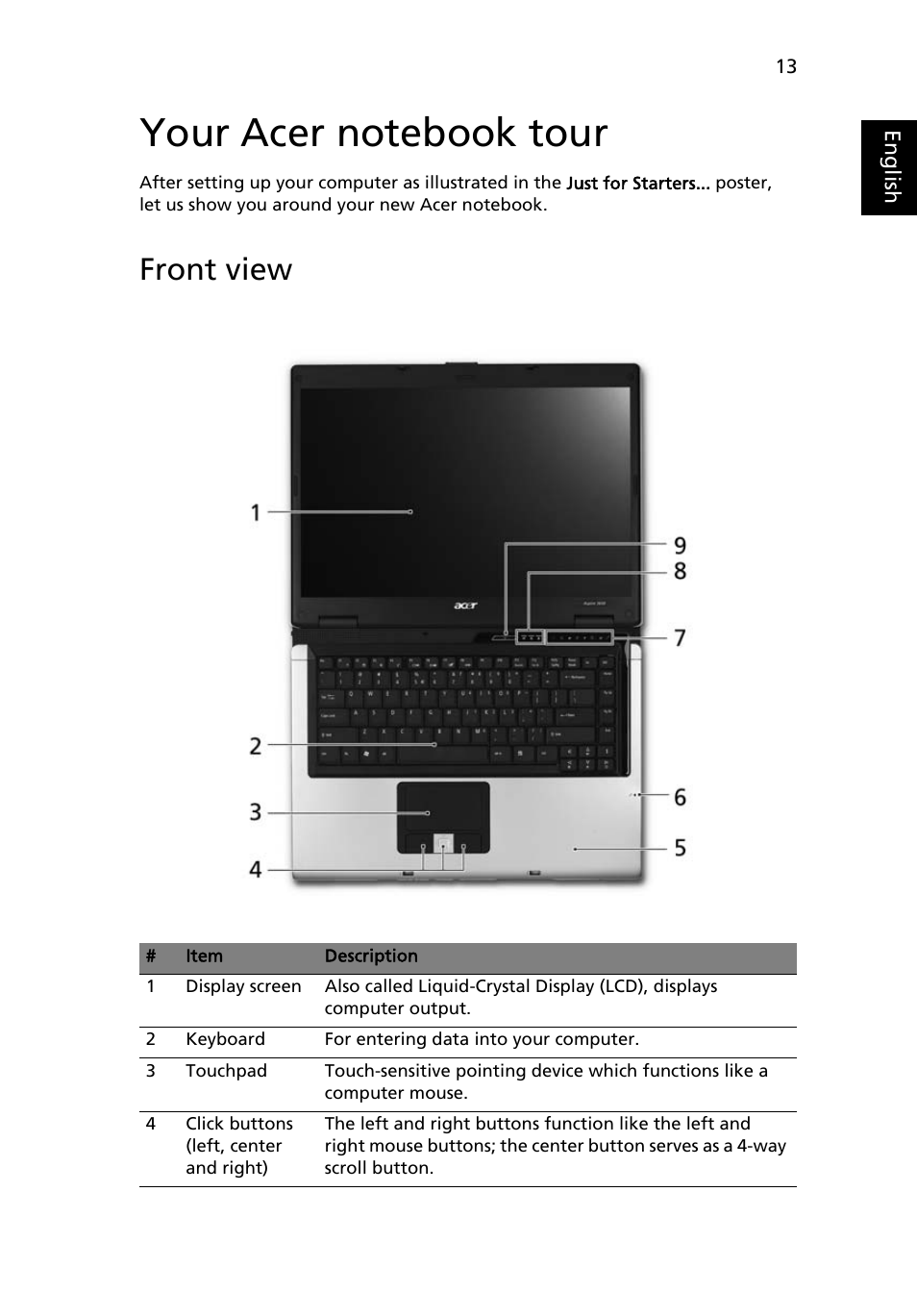 Your acer notebook tour, Front view | Acer 3650 User Manual | Page 27 / 92