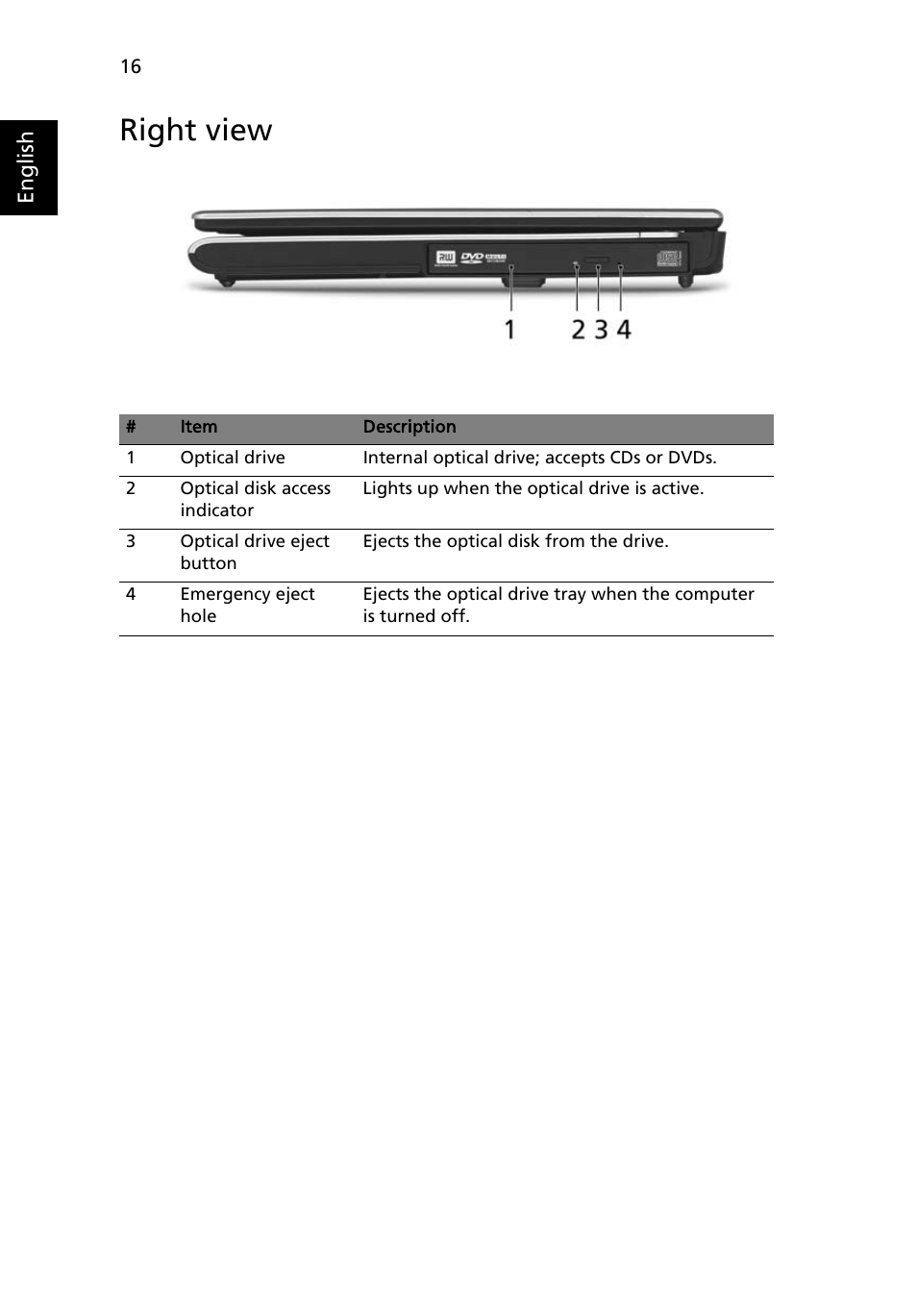 Right view | Acer 3650 User Manual | Page 30 / 92