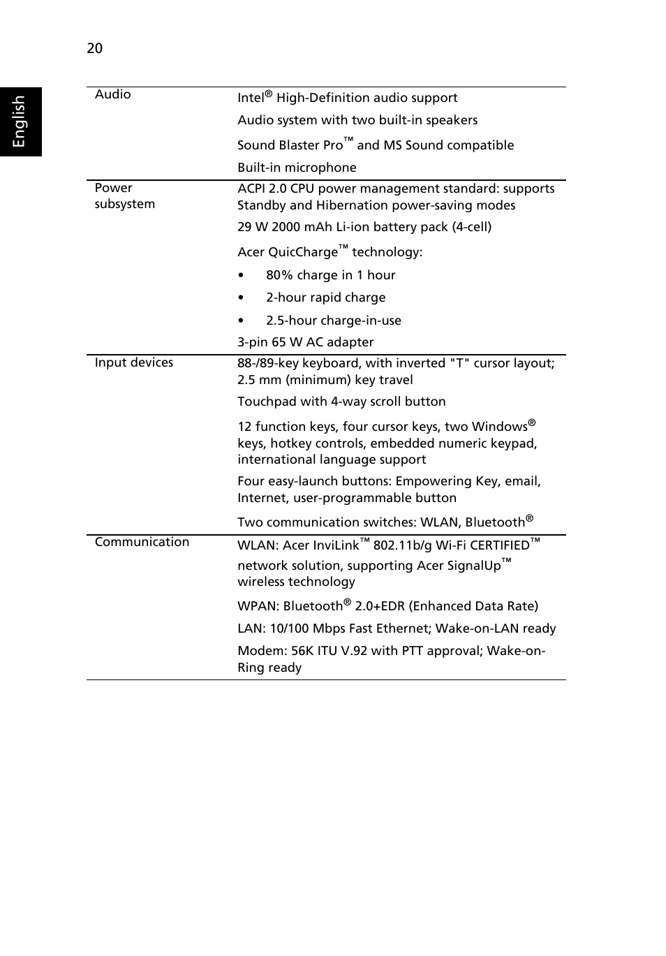 English | Acer 3650 User Manual | Page 34 / 92