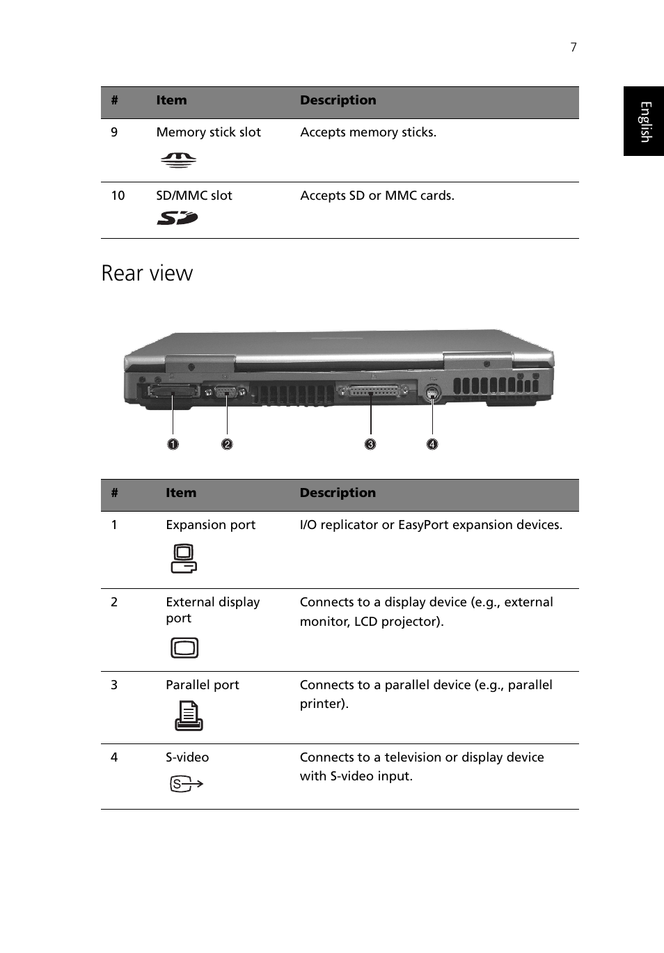 Rear view | Acer TravelMate 430 User Manual | Page 15 / 80