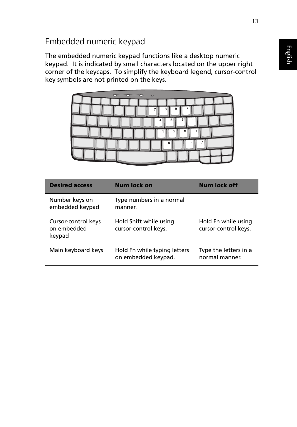 Embedded numeric keypad | Acer TravelMate 430 User Manual | Page 21 / 80