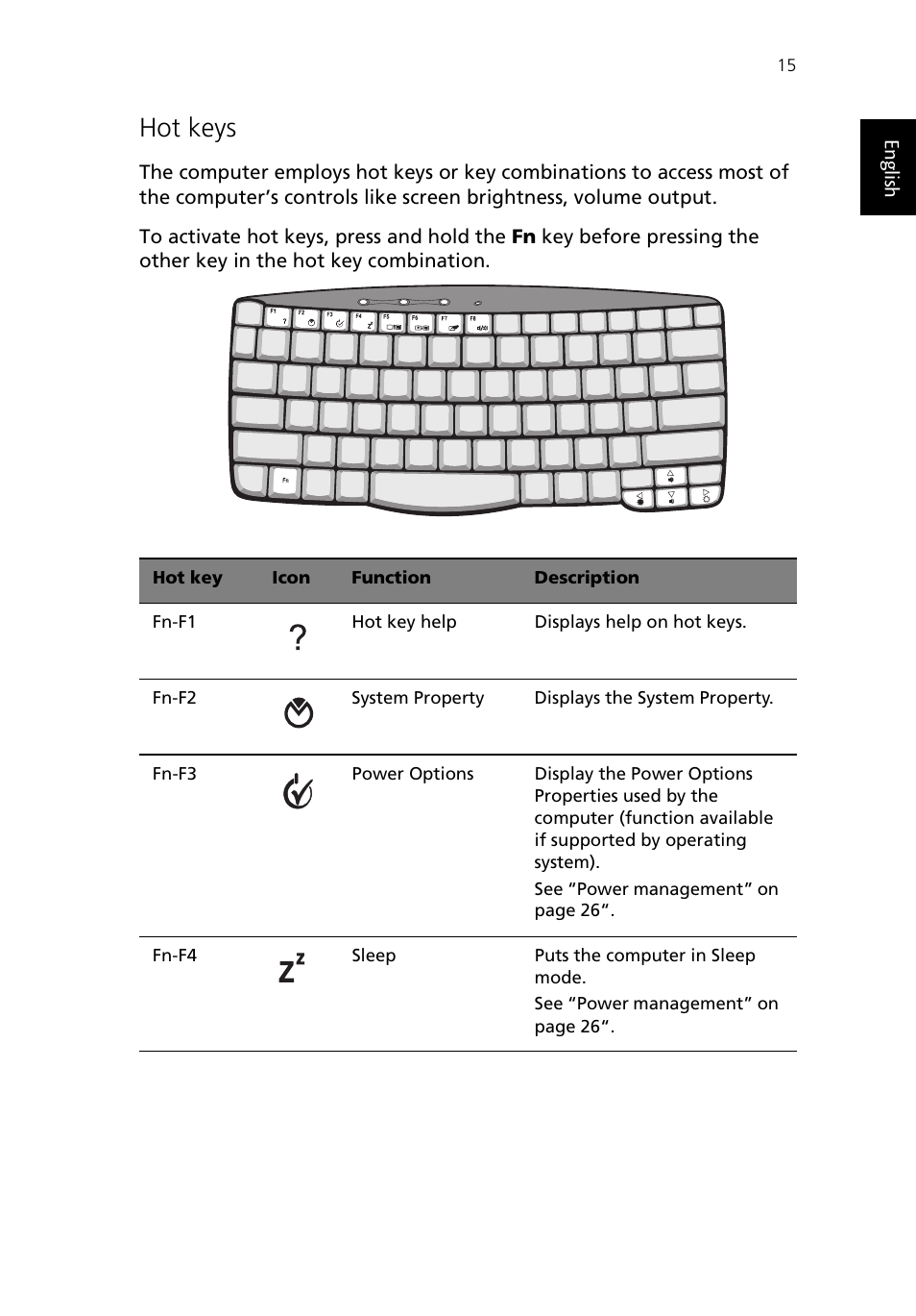 Hot keys | Acer TravelMate 430 User Manual | Page 23 / 80