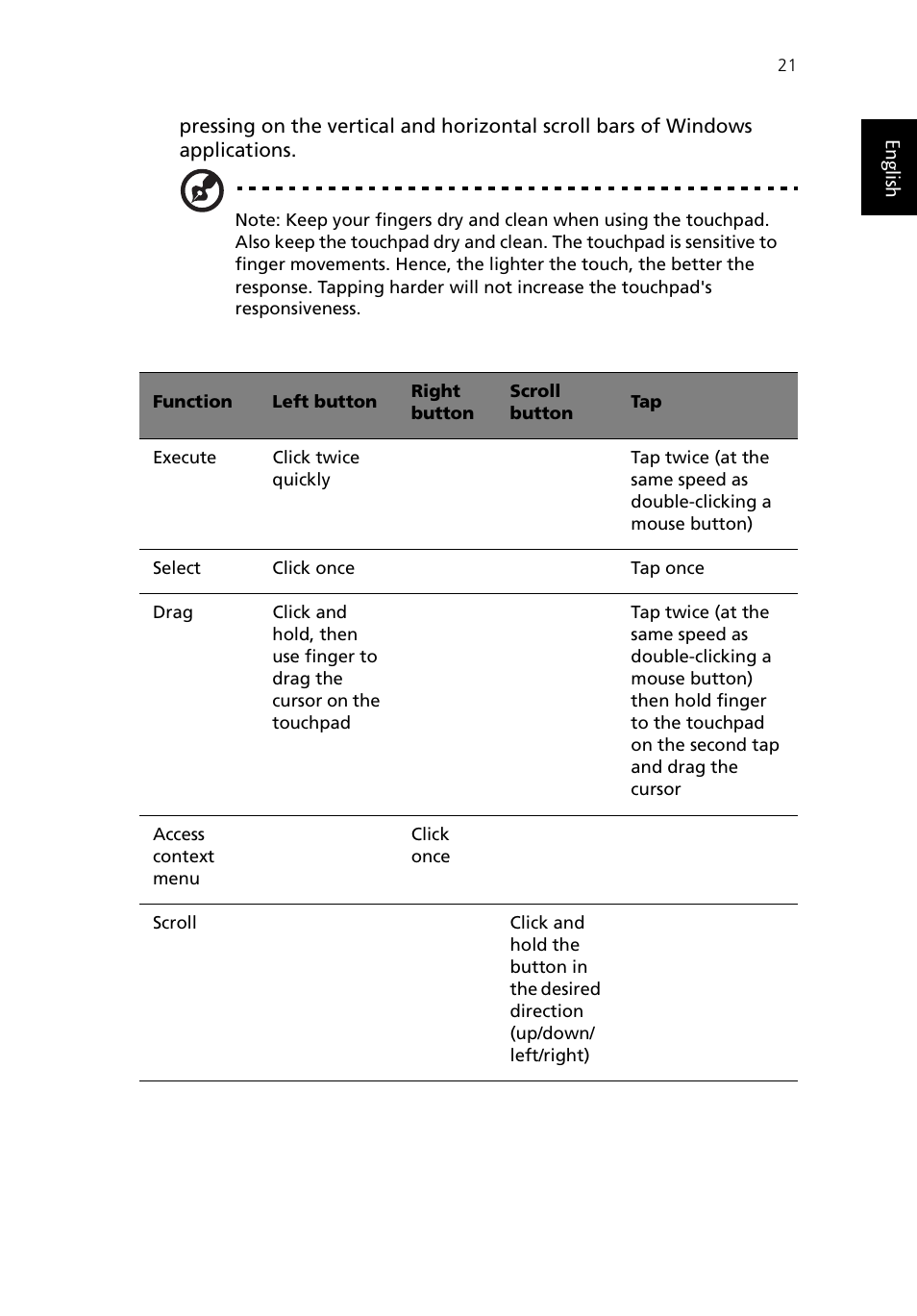 En glish | Acer TravelMate 430 User Manual | Page 29 / 80