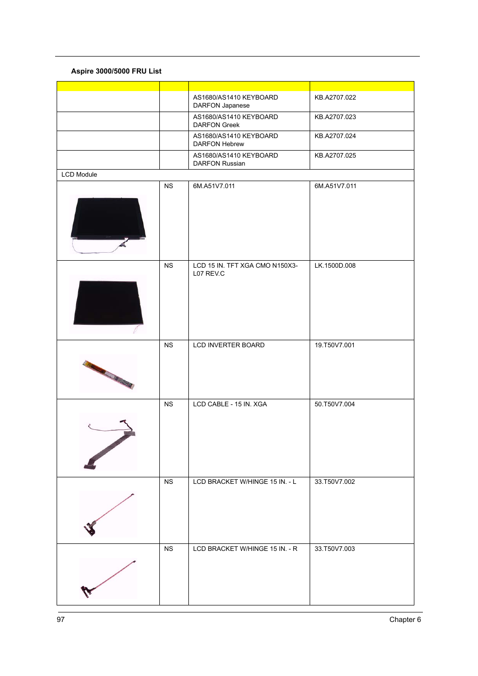 Acer 2430 User Manual | Page 102 / 107