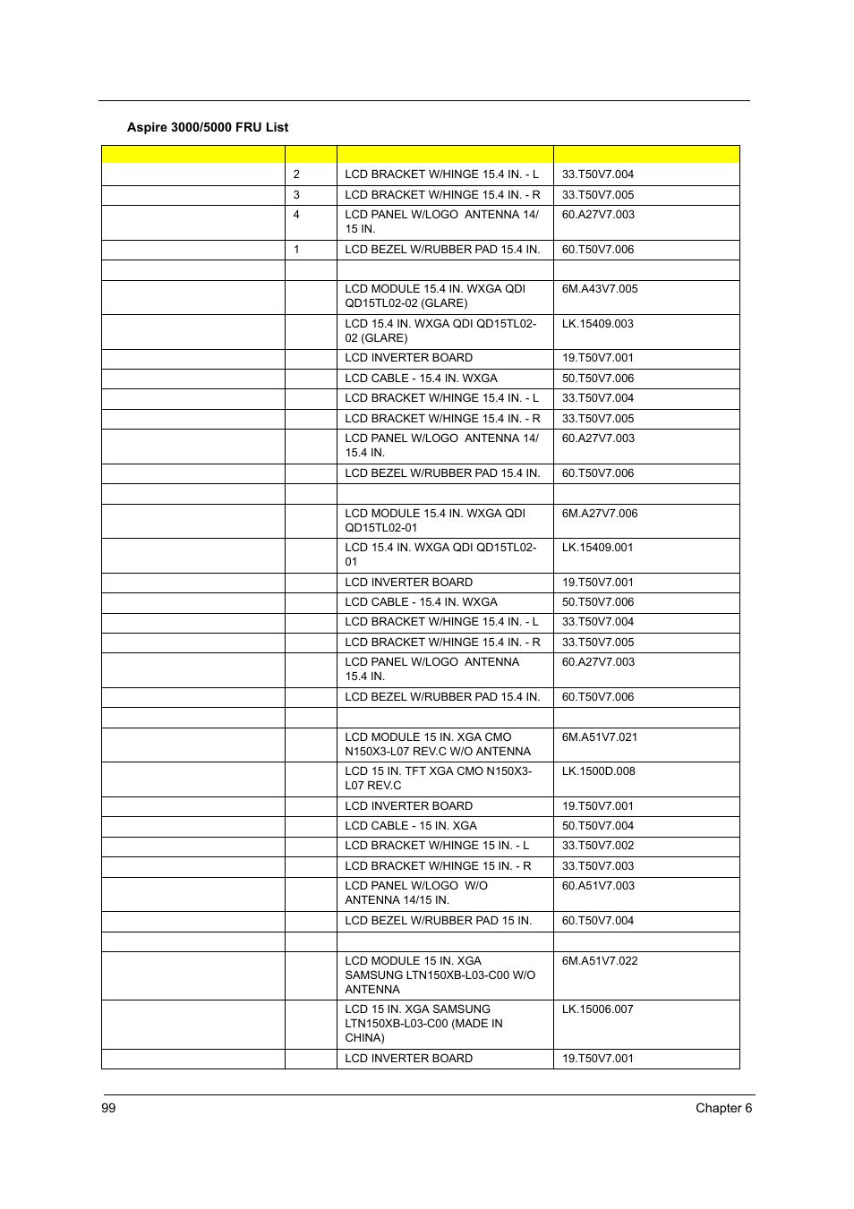 Acer 2430 User Manual | Page 104 / 107