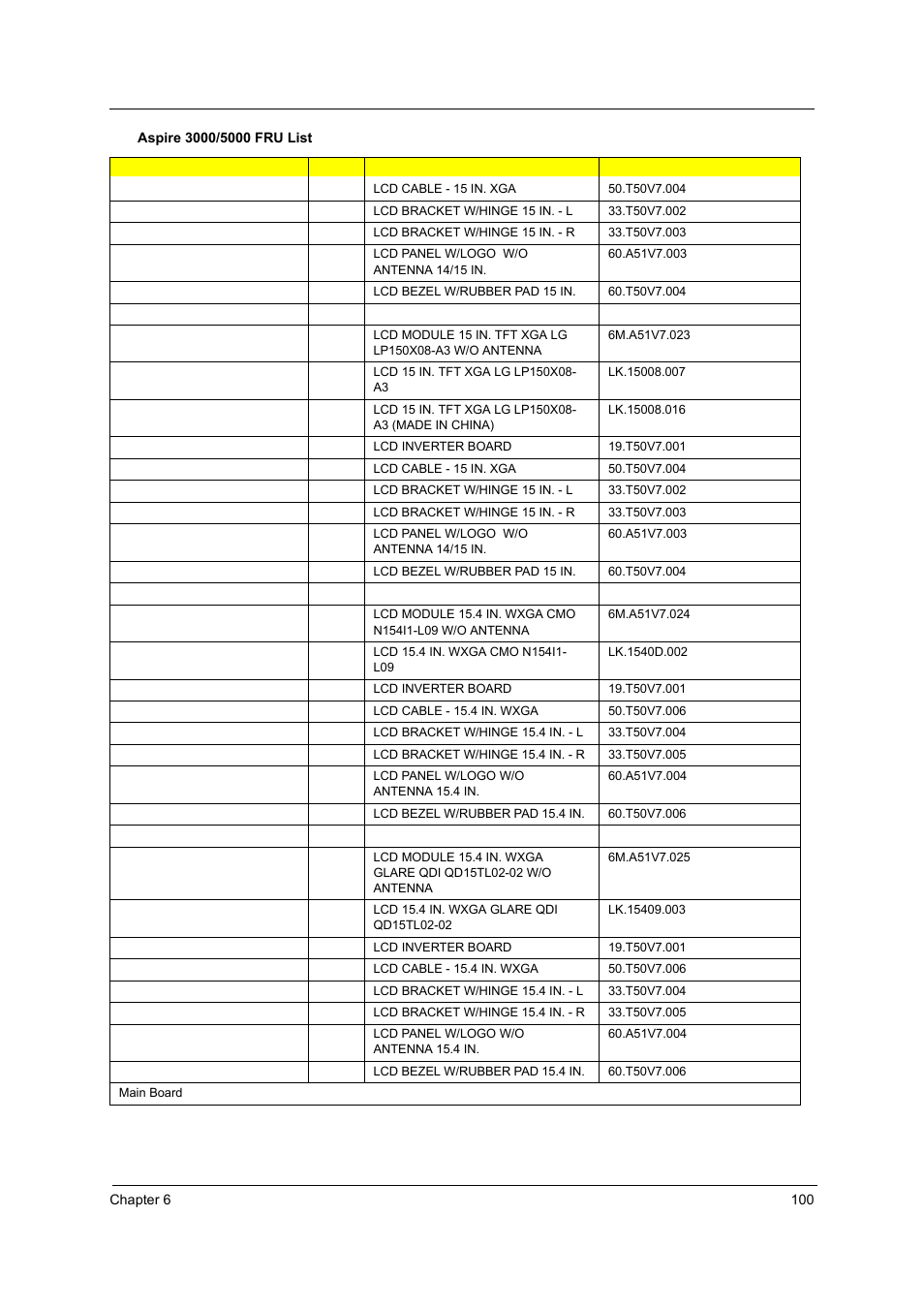 Acer 2430 User Manual | Page 105 / 107